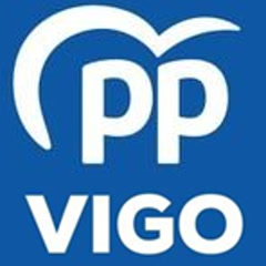 Grupo Municipal del Partido Popular